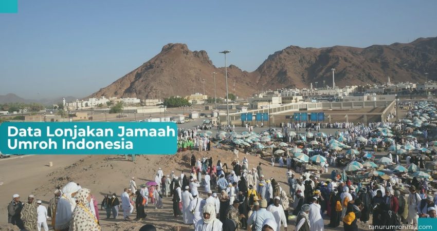 data lonjakan jamaah umroh Indonesia